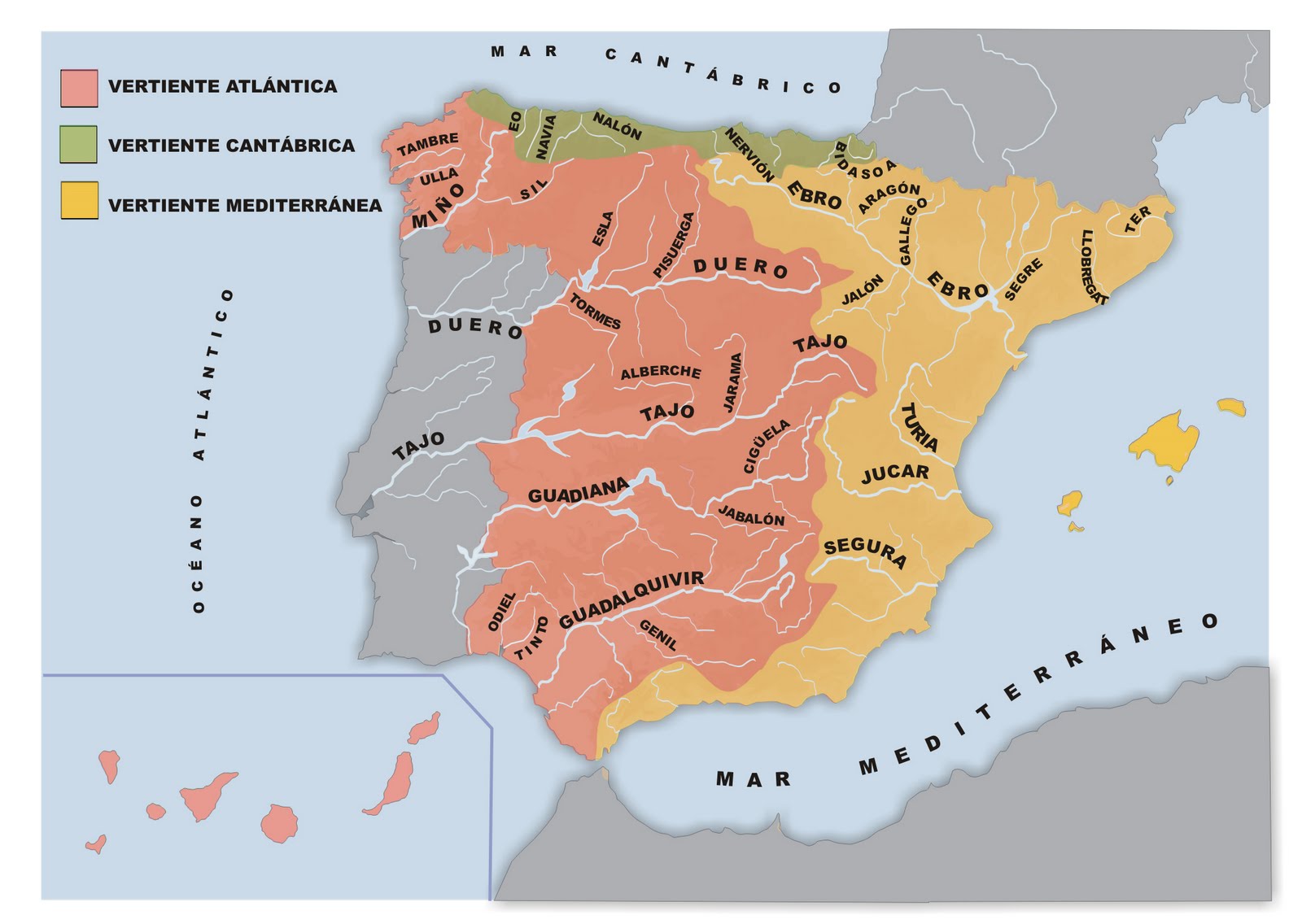 Vertientes hidrográficas de la península ibérica (Fuente. Junta de Andalucía)