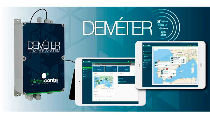 Sistema Deméter