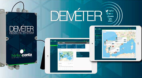 Sistema Deméter