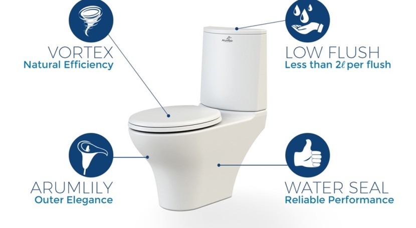 Una solución para descarga de inodoros reduce la demanda de agua en más de un 90%