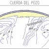 Planos presa Cuerda Del Pozo