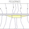 Planos presa Peguerinos