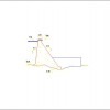 Planos presa Priañes