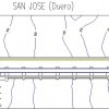 Planos presa San Jose
