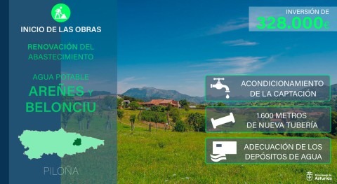 Iniciadas obras renovación abastecimiento agua Areñes y Belonciu, Piloña