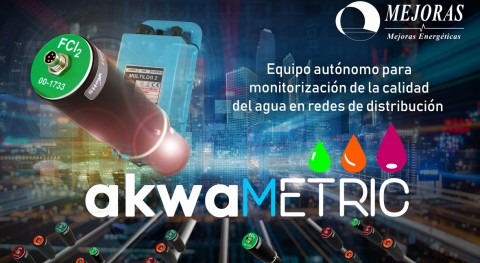solución Akwametric®, garantía control calidad agua redes distribución