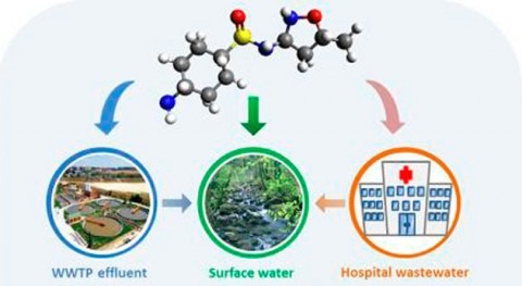 Desarrollada nueva técnica eliminar fármacos aguas residuales