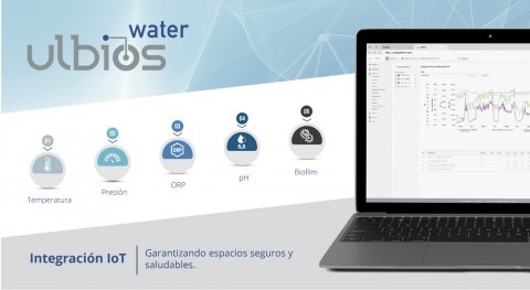 Ulbios Water, solución IoT biosensorización y monitorización agua