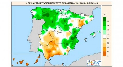 ¿Miramos arriba o abajo?