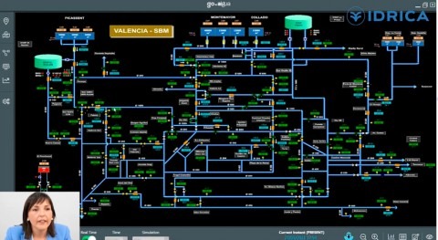 Desvelando secretos detrás innovador Gemelo Digital GoAigua