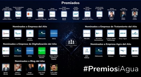 2022, Día Mundial Agua y Datos Abiertos