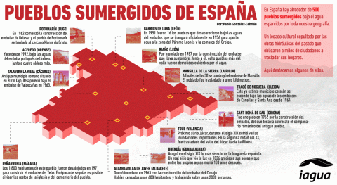 Historia España: Pueblos sumergidos