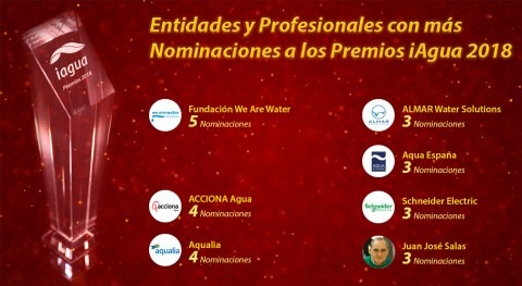 We Are Water, Acciona, Aqualia y Juan José Salas lideran nominaciones Premios iAgua 2018