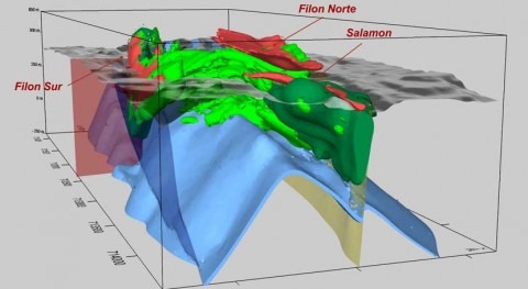 reconstrucción 3D Río Tinto permitirá buscar reservas cobre ocultas