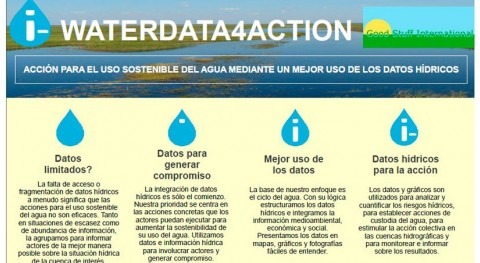 WaterData4Action, acción uso más sostenible agua
