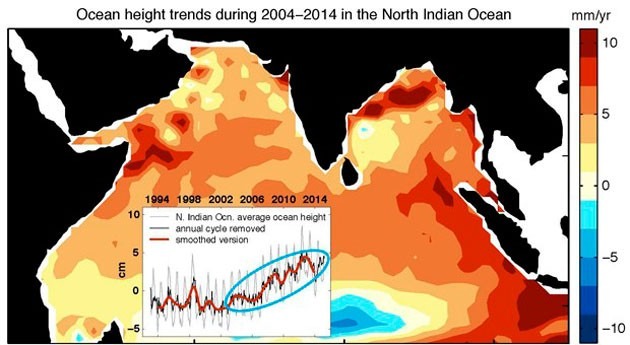 nivel mar sur Asia aumenta dos veces más rápido que media mundial