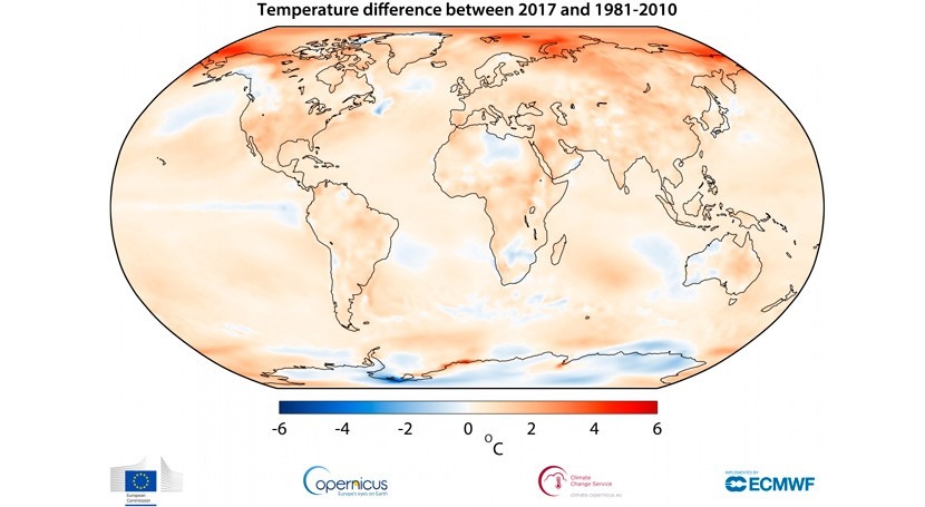 2017, Top 3 años más cálidos registrados