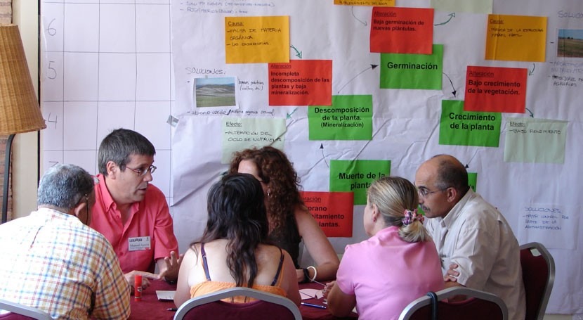 ¿Cuáles son claves éxito procesos participativos gestión ambiental?