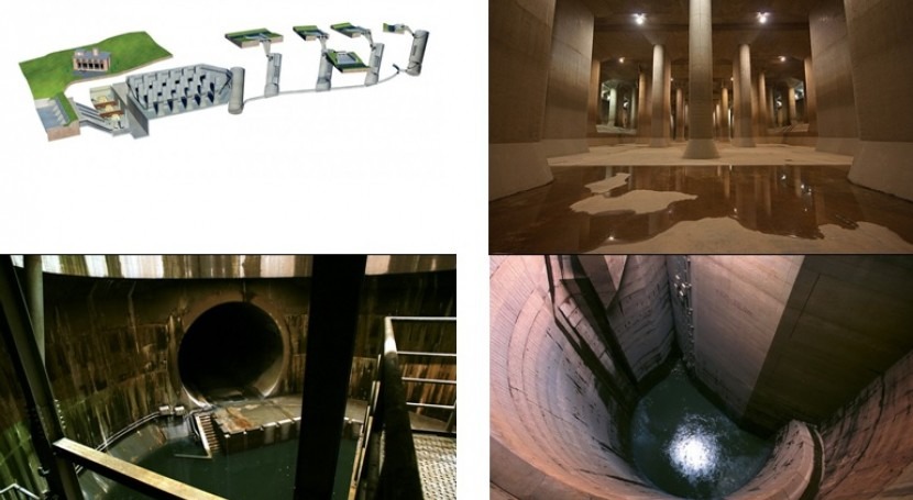 Proyecto G-CANS, alcantarillas Tokyo