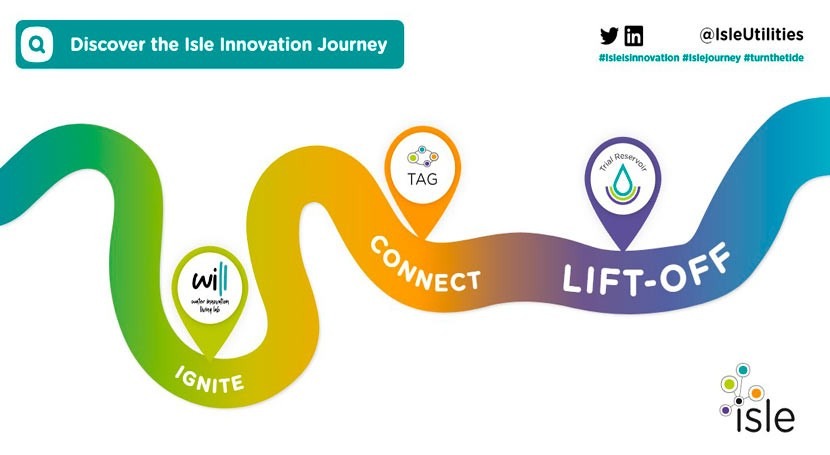 Participe viaje innovación Isle durante Utility Week Live, 16 y 17 mayo 2023