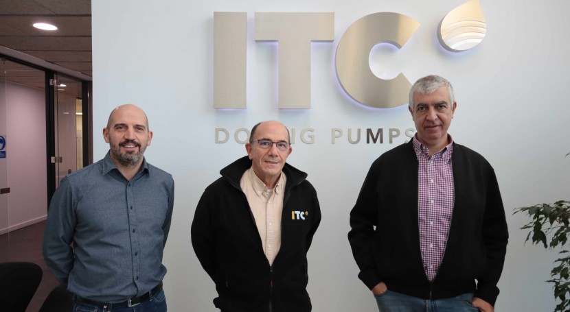 ITC, viaje digitalización fertilización precisión