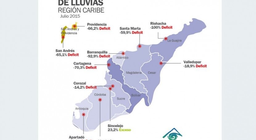 Niño se intensifica Colombia, provocando déficit lluvias