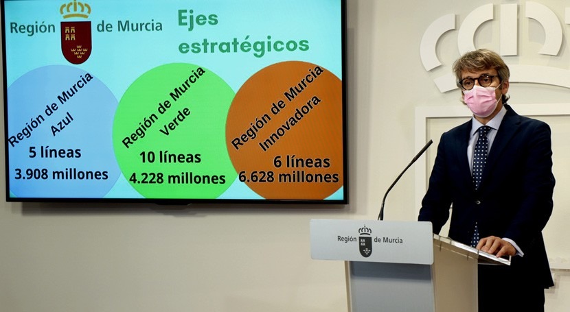 Murcia prioriza recuperación Mar Menor, agricultura precisión y digitalización