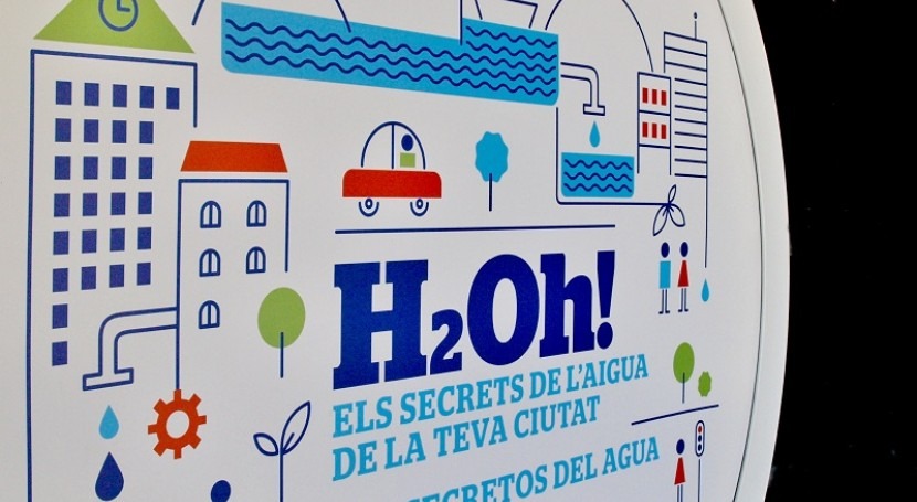 37.000 personas visitan exposición "¡H2Oh! secretos agua tu ciudad" Alicante