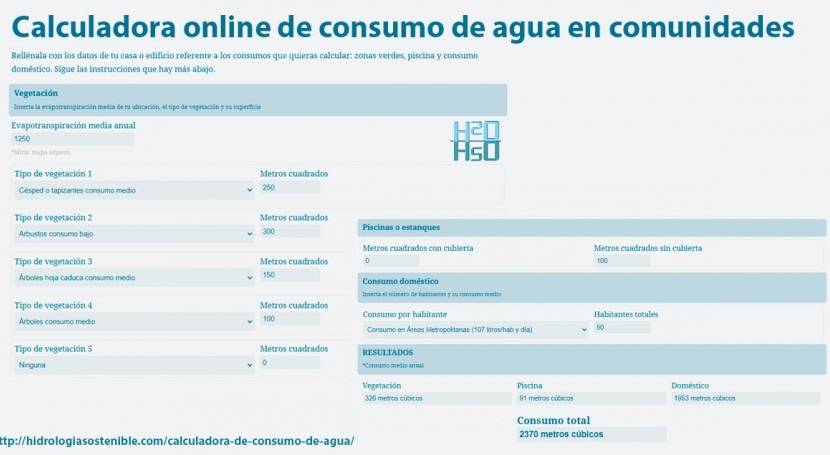 primera calculadora online consumo agua comunidades vecinos
