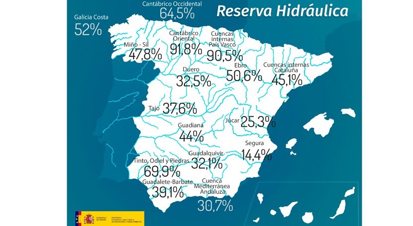 reserva-hidraulica-03-enero-mapa-01.jpg