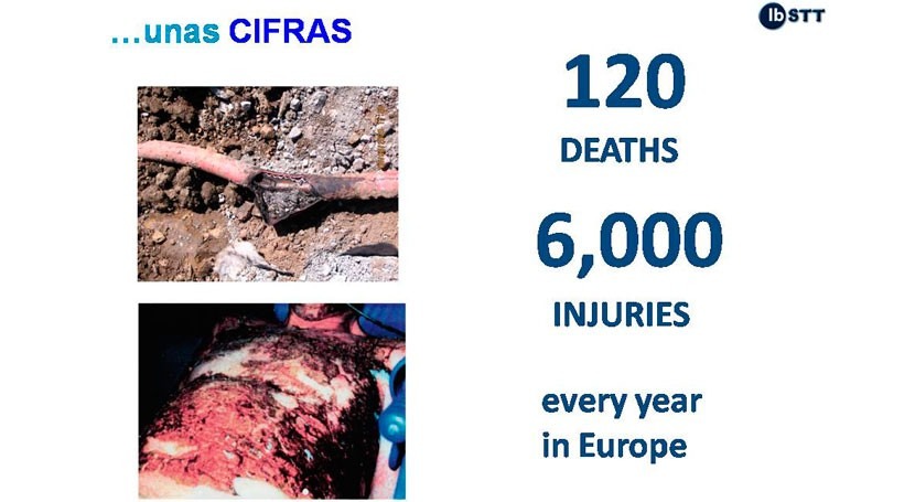 120 muertos al año Europa accidentes causados apertura zanjas